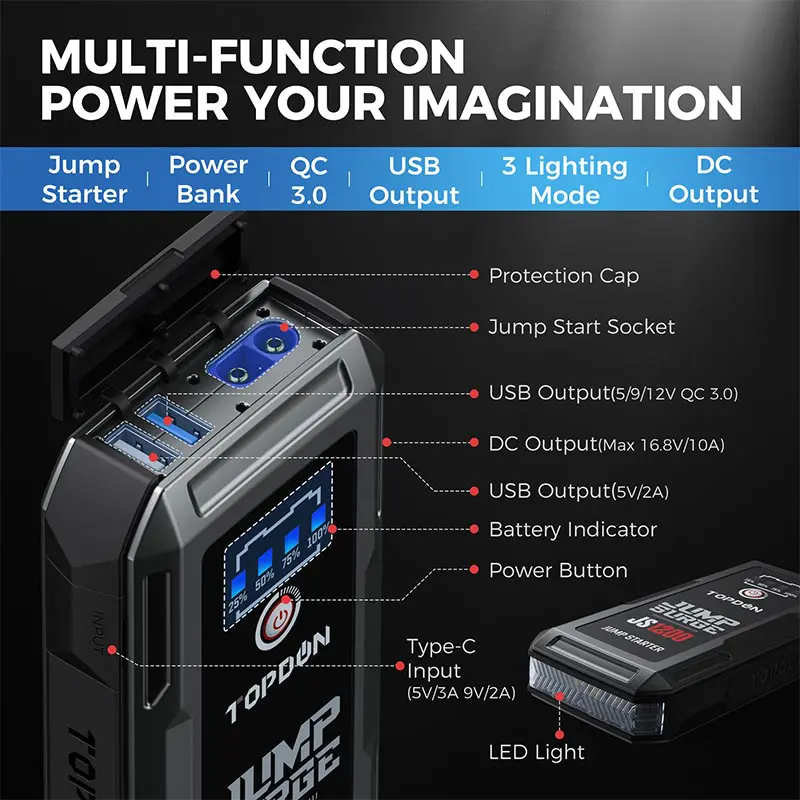 Topdon jump-starter JUMPSURGE1200 - Image 13