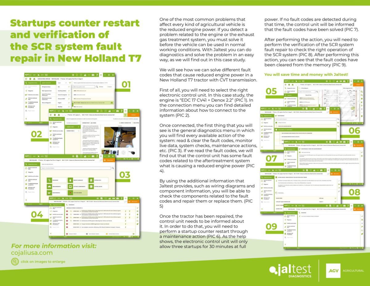New Holland T7 SCR System Repair Triad Diagnostic Solutions